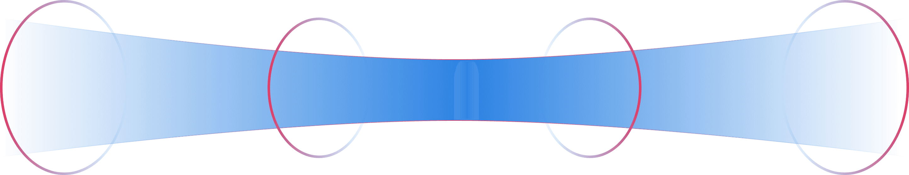 场景适用性优势图